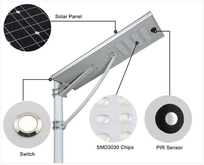 Ip65 Integrated LED Solar Street Light 320W 16 Heads 862x300x50mm