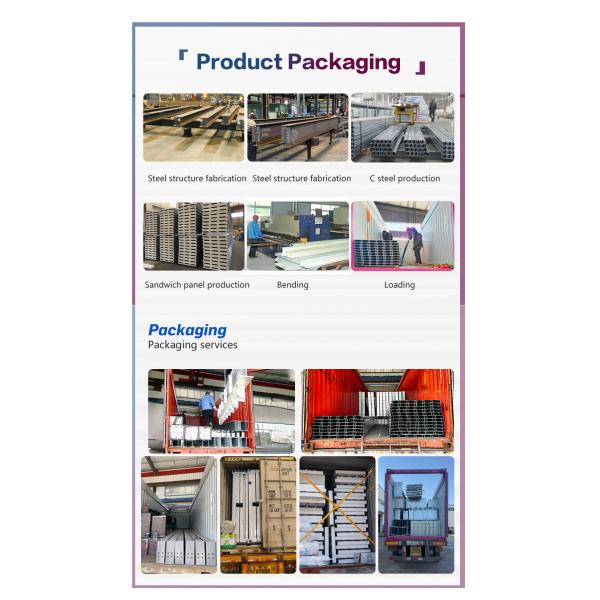 Two Storey Workshop Steel Structure Large Span Steel Frame Building GB ASTM Standard