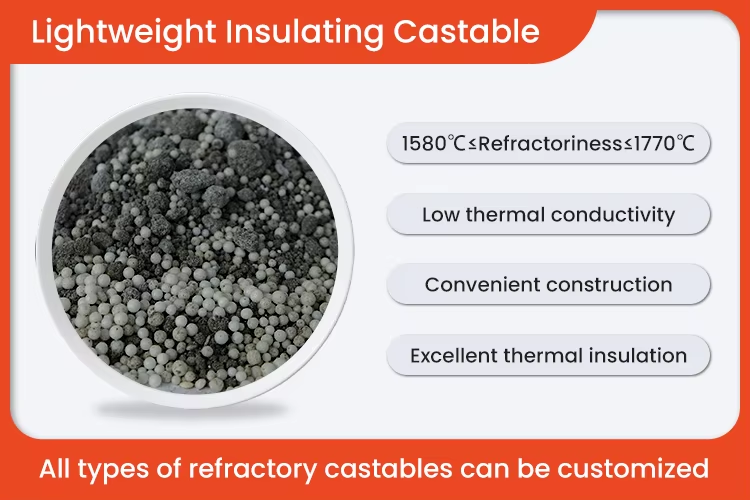 Industrial High Alumina Low Cement Refractory Castable Corundum Mullite Castable