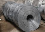 Anti Climb Razor Blade Razor Barbed Wire Brazil Bto 22 Razor Wire