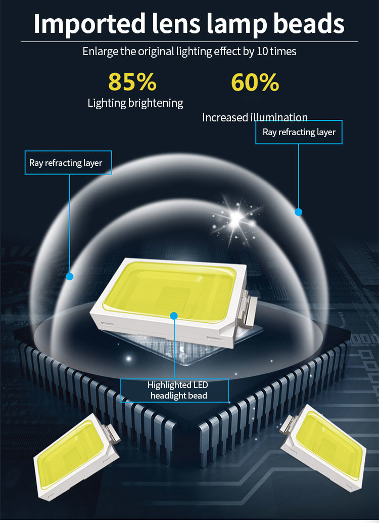 High Efficiency Super Bright Solar Flood Light Outdoor Focus Led Solar Street 100W