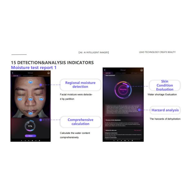 GMS- A6 Al Intelligent Face Analyzer Machine 15 Skin Problems Analysis Made Easy with 8 Spectral Imaging Technologies