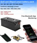 Eco-Friendly Golfing: Embrace Sustainable Power with LiFePO4 Golf Cart Batteries