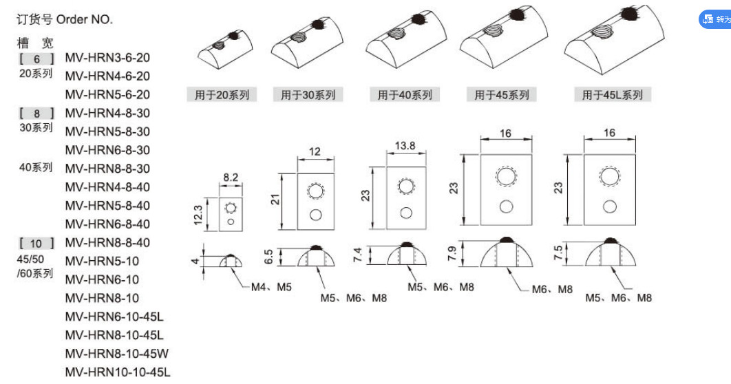 M4 M5 M6 M8 M10 Zinc Plated Serrated Hex Flange Nut