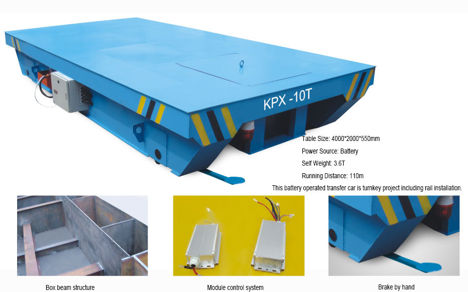 rail mounted car moving equipment