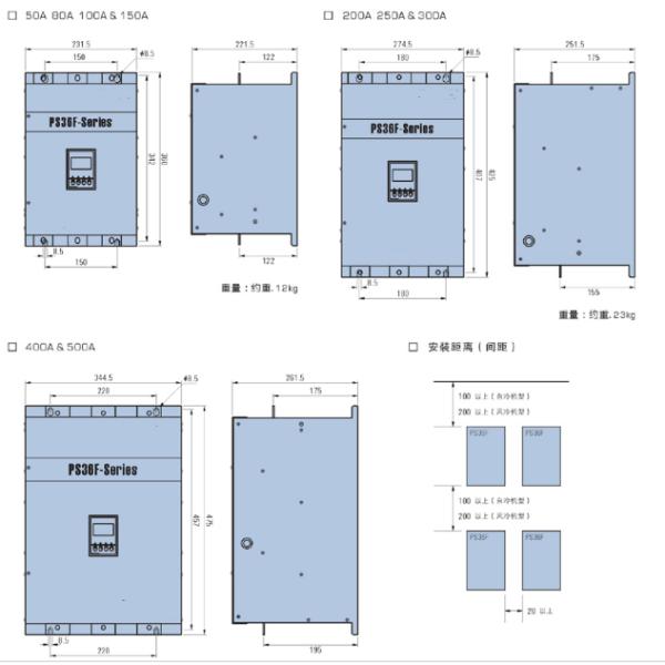 Thyristor Electronic Solid State Relay Three Phase With True RMS Value Display