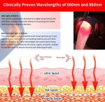 Elbow Knee Rehabilitation Device Wearable Light Therapy Wrap For Home Office
