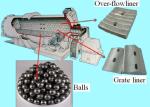 ISO9001 Ball Mill Grinding Machine 2400x7000 Magnetic Ore Separator 475kw