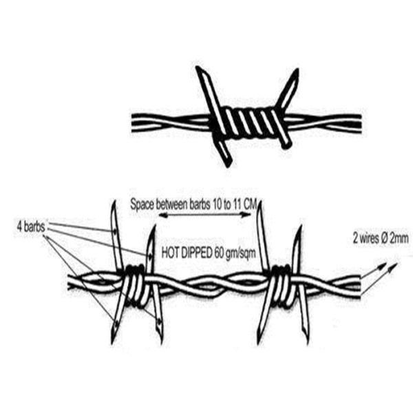 High Security Razor Spiral Barbed Wire Fence Hot Dipped Galvanized Barbed