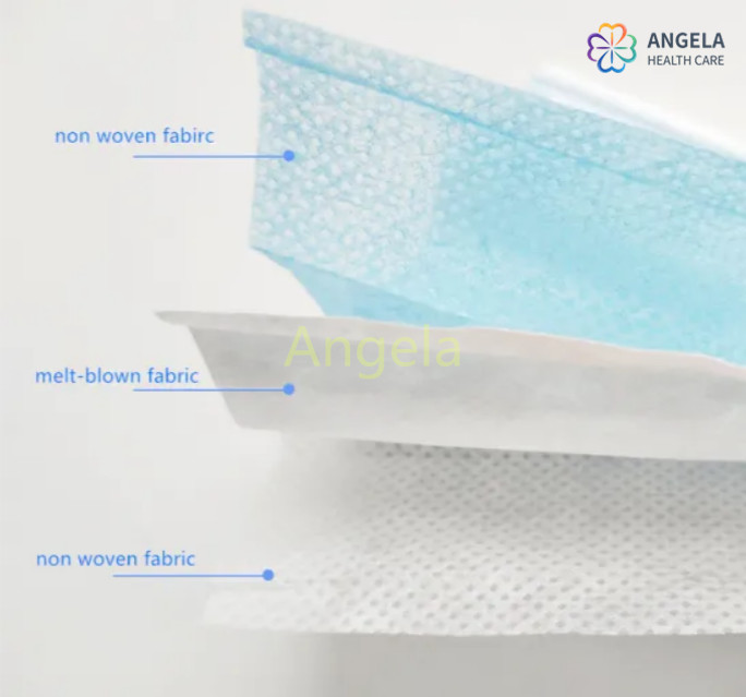 CE,FDA,IS13485 Approval Disposable Tie up Face Mask Made of Blue PP Nonwoven Fabric