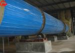 Industrial Biomass Dryer Systems , GHG 8.4 * 1.5 * 2.65m Compact Rotary Dryer