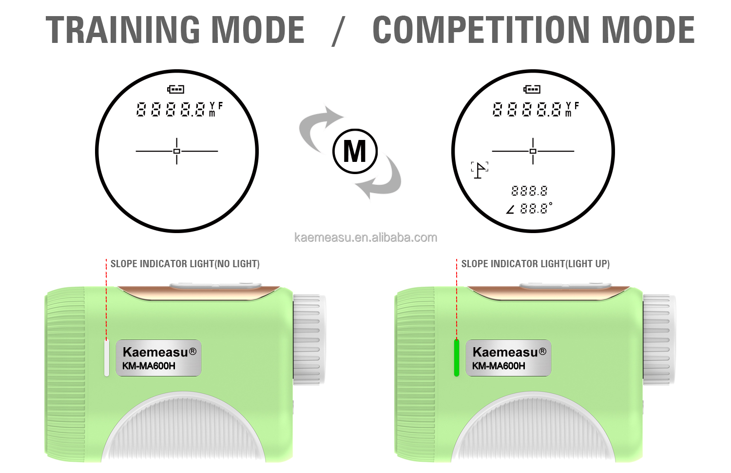 Class 1 Laser Safety Level Golf Laser Rangefinders for Industrial Applications 5-600m/800m/1000m/1200m Measuring Range