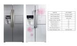 550L Stainless Steel Saving-energy Double Doors Side By Side Refrigerator With