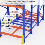1000kgs Weight Capacity Pallet Storage Shelving for Green Industrial Up to 5