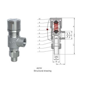 Carbon Steel Pressure Reducing Valves With Stainless Steel Trim