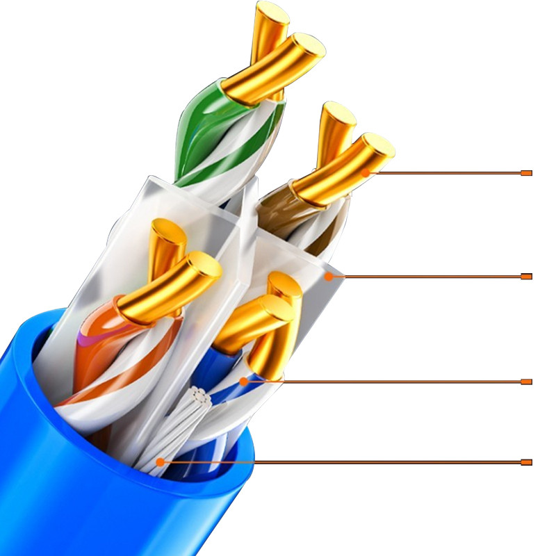 Cat6 Twisted 4 Pair Cable For Efficient Ethernet Network 250 MHz Bandwidth
