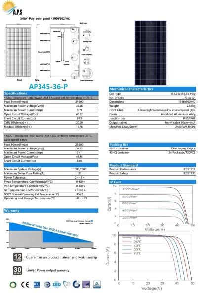 Solar Panel Photovoltaic Module Polycrystalline 72 Cell 36V Poly 345W 350W,355W