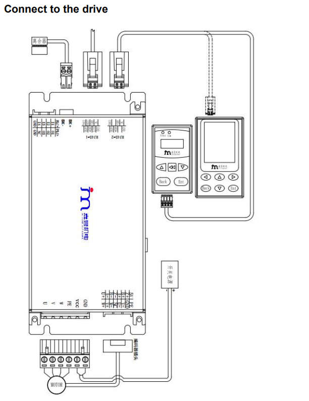 Durable 8A 24A DC Servo Driver 4 In 3 Out For Speed Gate