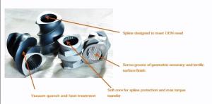 Wholesale Plastic Machine Screw Elements Twin Screw Extruder Parts PET PP PE ABS Material from china suppliers