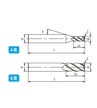 HBHR-4F