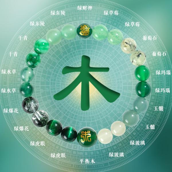 Wholesale New Fashion 8mm Natural Stone Yoga Jewelry Gemstones Crystal Stretch