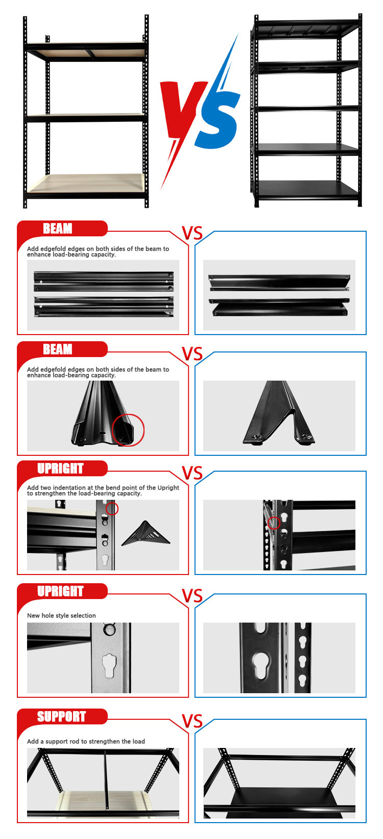 Garage Storage Shelf Stacking Angle Rack Boltless Wire Shelving High Load Bearing Capacity Angle Steel Rack