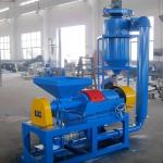 High Efficiency Rubber Powder Line From Waste Tires
