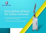 1064nm Q Switched Nd Yag Laser For Tattoo Removal Eliminate Pigment / Skin