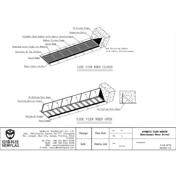 High Difficulty Manufacturing Water Driven Automatic Flip Flood Control Sluice