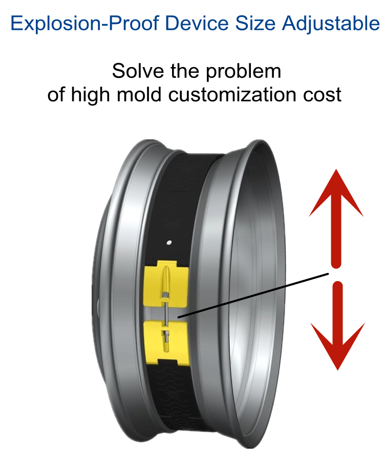 Standard 17 18 Inch Wheel Flat Tyre Protection For Pickup Trucks SUV MPV