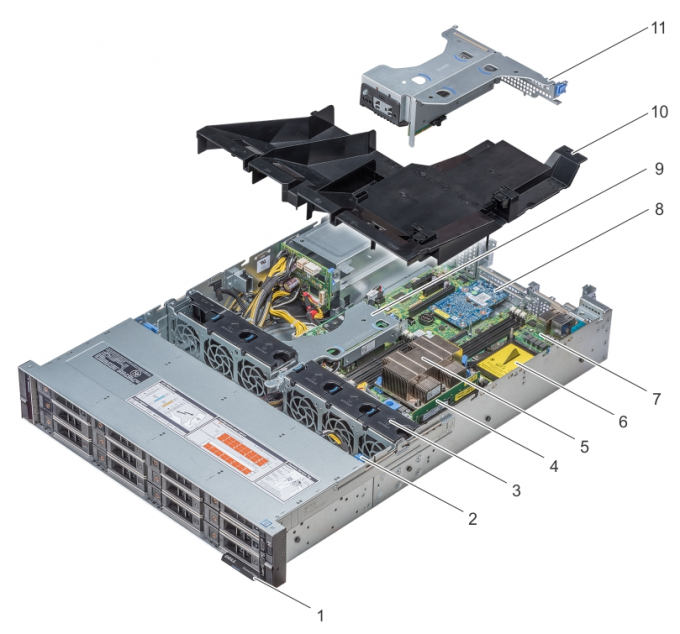 DELL EMC PowerEdge R740xd2 Enterprise 2U Rack Nas Storage Server 5