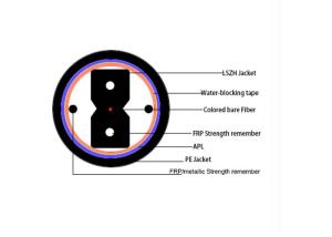 Wholesale G657A1 One Core Fiber Single-mode Single-armored Metal Strength PE FTTH Duct Cable from china suppliers