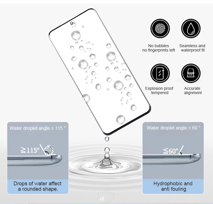 Seamless Phone Repair Glass Oca 2 In 1 For Samsung Galaxy S20 S20 S20u S21u S22u S23u