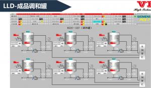 Wholesale Lube Oil Blending DCS System In Chemical Plant Distributed Control System from china suppliers
