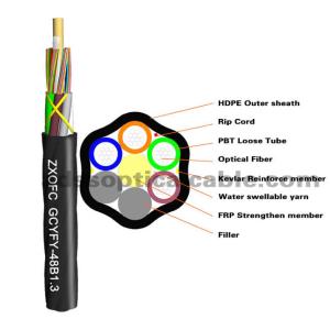 Wholesale GCYFY Gel Free Cable / MicroDuct Outdoor Fiber Optic Cable 24-288 Cores from china suppliers