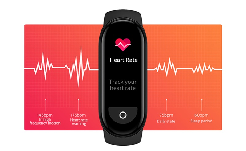 Original Xiaomi Mi band6 1.56 Inch Heart Rate Monitor Fitness Waterproof Sports Xiaomi Mi Band 6 Global Version 2021
