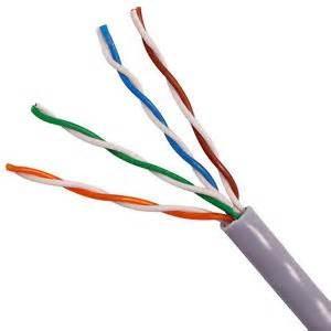 Wholesale UTP CAT5E Network Cable 24 AWG Copper Clad Aluminum with PVC Jacket 100 MHz from china suppliers
