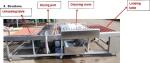 Provide After-sales Service Low-E Glass Washer Horizontal Glass Washing Machine
