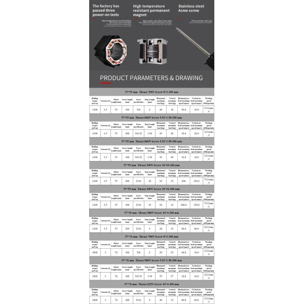 3.5A Current / Phase Umot Nema 23 57mm Linear Stepper Motor with 1300m.Nm Holding Torque