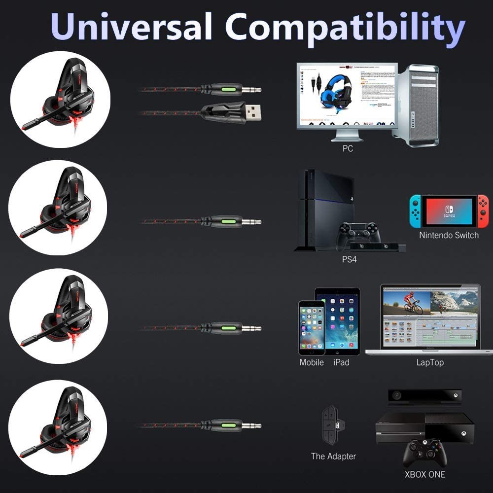 20000Hz 50mm 2.2kohm ONIKUMA K2 Pro Wired Gaming Headset