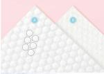 Custom Facial Soft Cotton Non Woven Fabric Tissue Disposable Dry Wipes