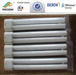 FEP transparent shrink tube, FEP UV lamp protected tube,FEP heat shrink tube