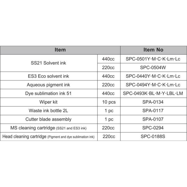 Mimaki JV33 Large Format Printer,1.6m eco solvent printing machine.Distributor of mimaki