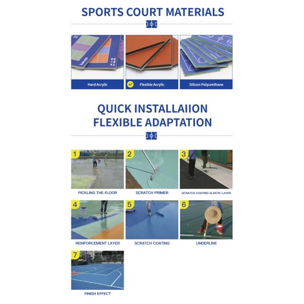 Multi Layer Acrylic Cushion System for Badminton Courts Shock Absorbing Low Maintenance Cushioned Acrylic Flooring for School Gymnasiums