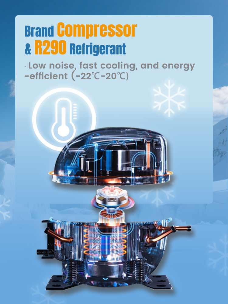 customizable Capacity Frozen Locker Vending Machine With Efficient R290 Refrigerant -22℃~20℃ For Selling Frozen Meats And Seafood