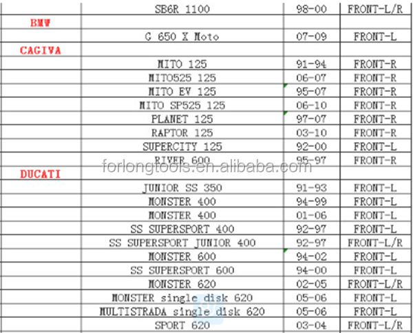 320mm OD Front Left Right APRILIA FLOATING BRAKE DISC ROTORA F1 FUTURA 125 MX 125 RS 125 with 4.5mm Thickness