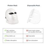 Rechargeable LED Light Photon Therapy Face Mask Wrinkle Removal Facial Beauty
