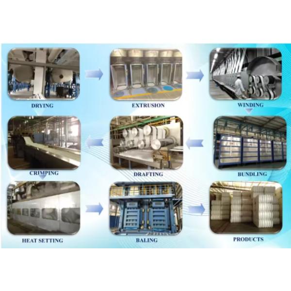 High Quality Dope Dyed Nylon Fiber for Embroidery Thread