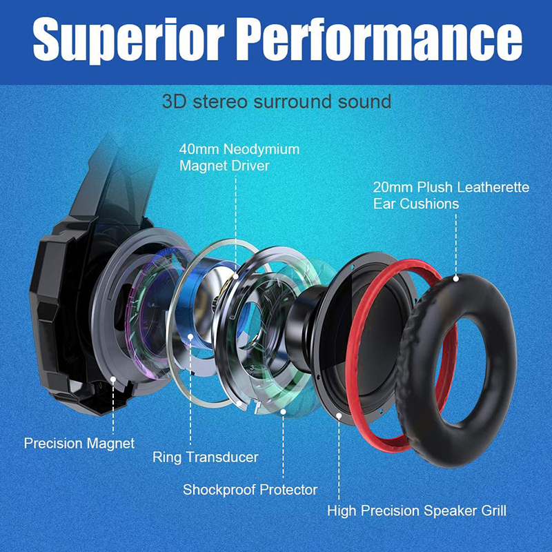 Xbox Gaming Wired Over Ear Noise Cancelling Headphones With Microphone And LED Light