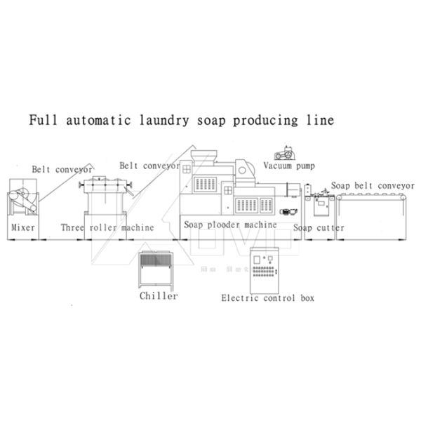 Laundry Soap Making Machine Soap Machine Bar Soap Machine Soap Cutting and Stamping Machine with PLC System Soap Plodder Machine Savon Machine Soap